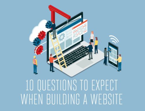 10 Questions to Expect When Building a Website