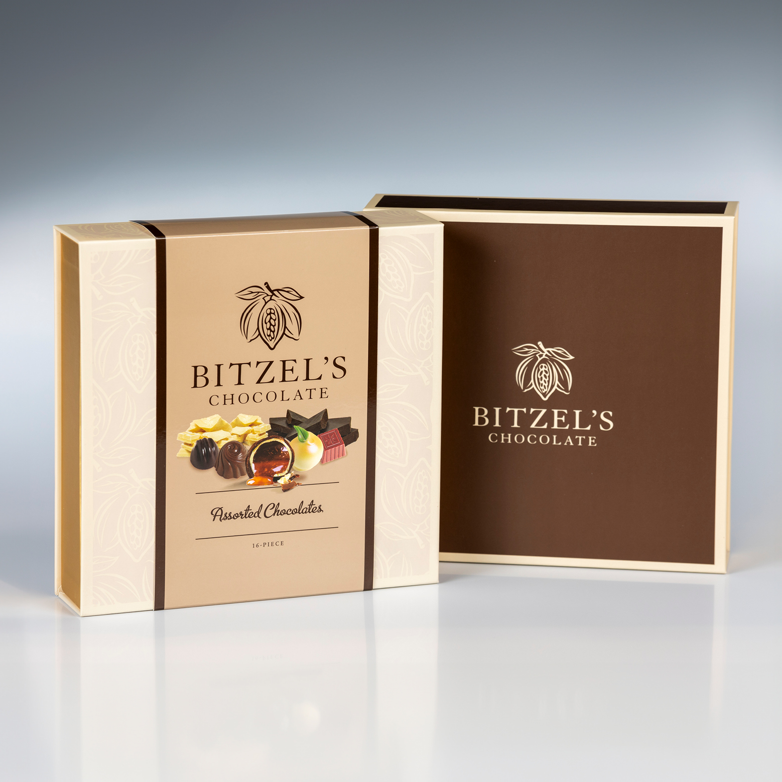 Bitzel’s Chocolate